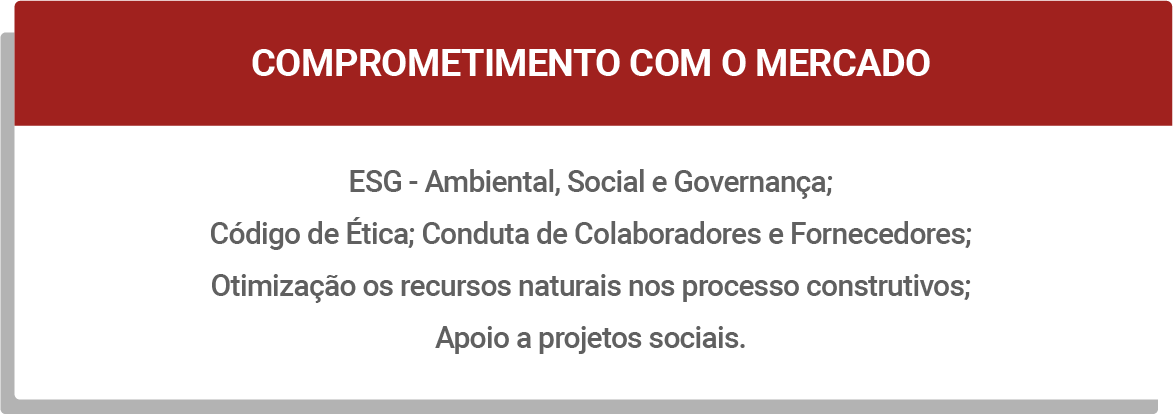 COMPROMETIMENTO COM O MERCADO